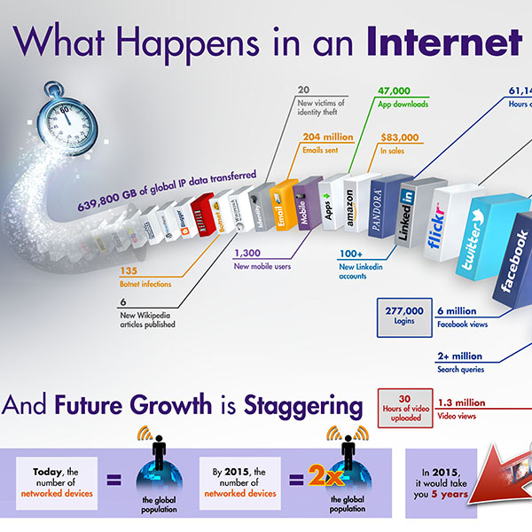 Online Website Builder